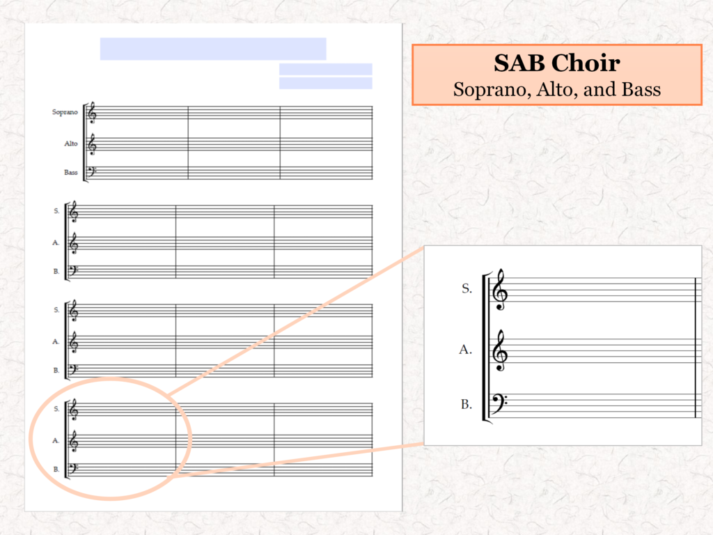 SAB Choir Blank Sheet Music, Music Staff Bar Charts, A